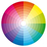 FOUR EASY STEPS TO PICK THE COLORS FOR YOUR BRAND